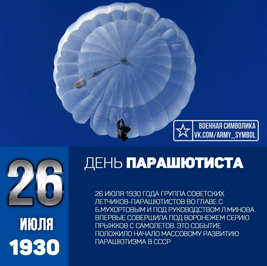 День парашютиста в России. Поздравление