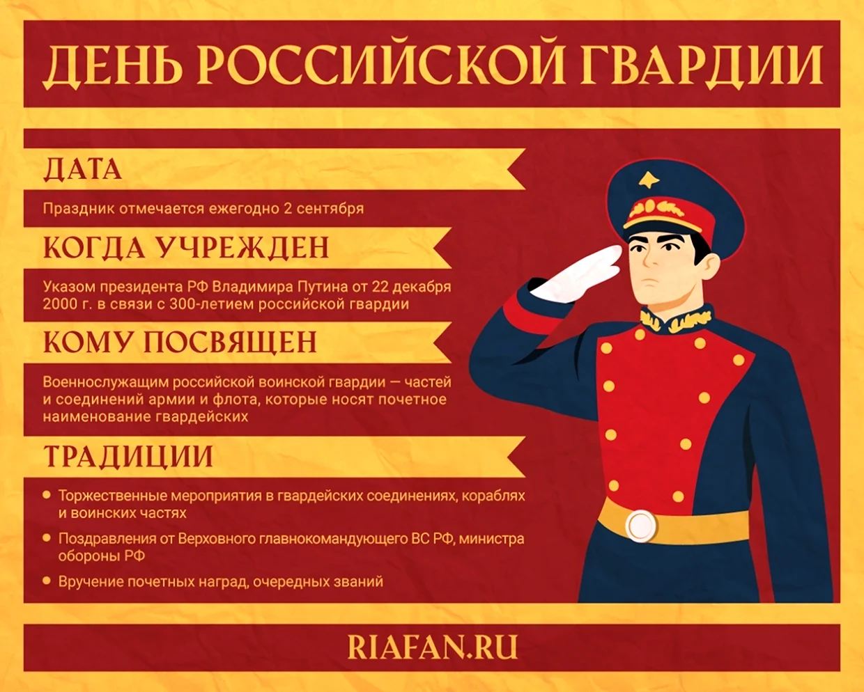 День Российской гвардии. Поздравление