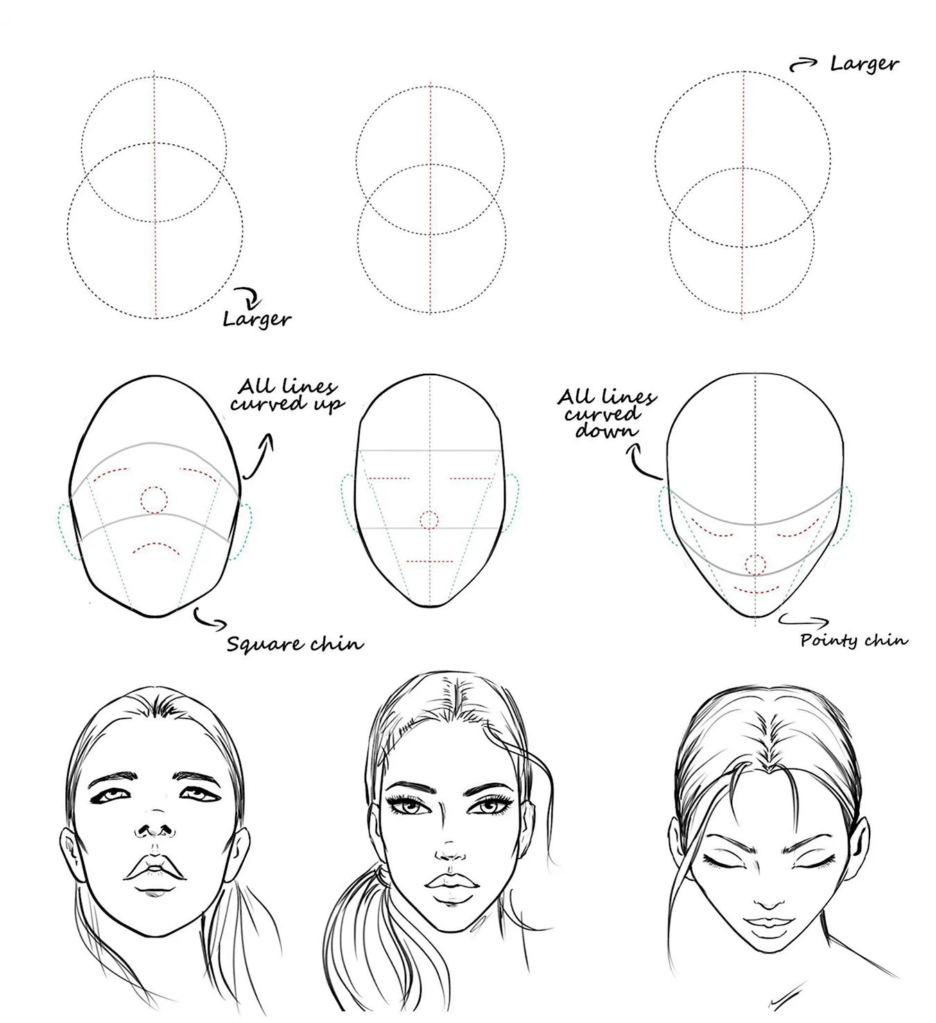 Этапы рисования лица. Для срисовки
