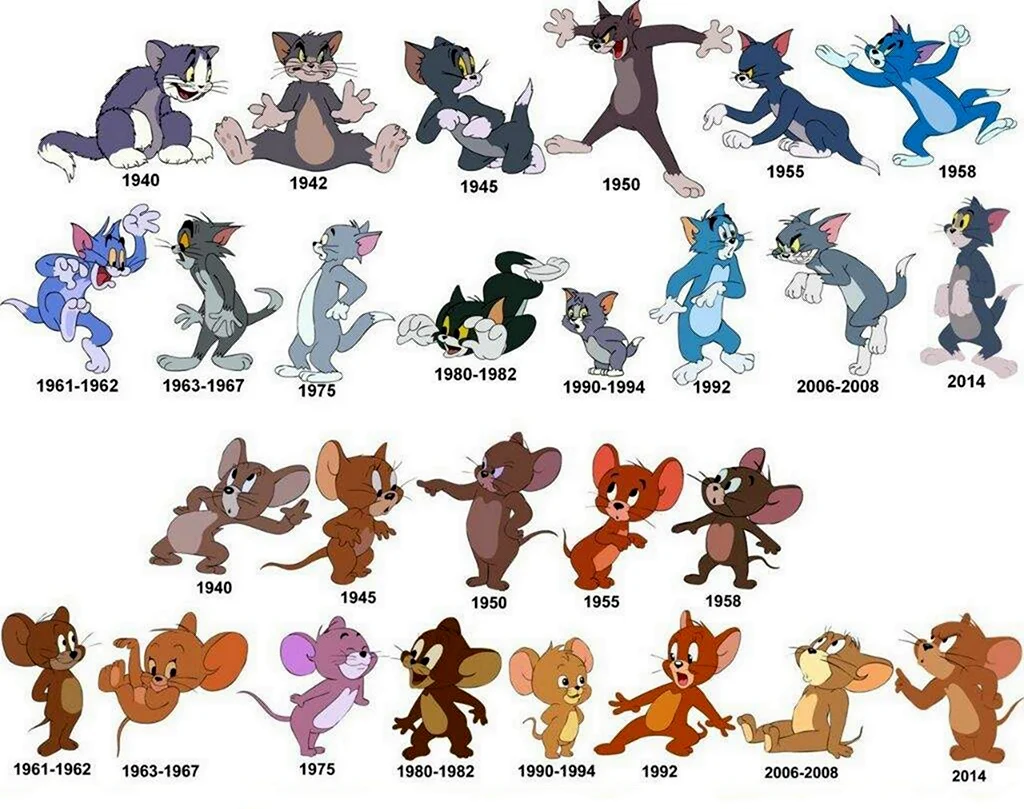 Эволюция Тома и Джерри. Картинка из мультфильма