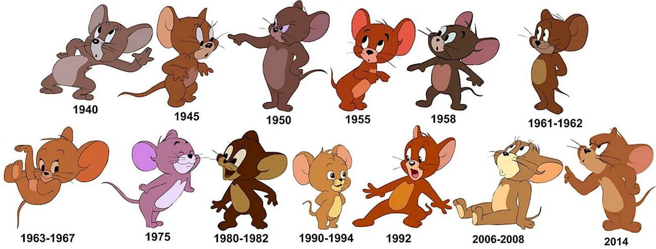 Эволюция Тома и Джерри с 1930 по 2014. Картинка из мультфильма
