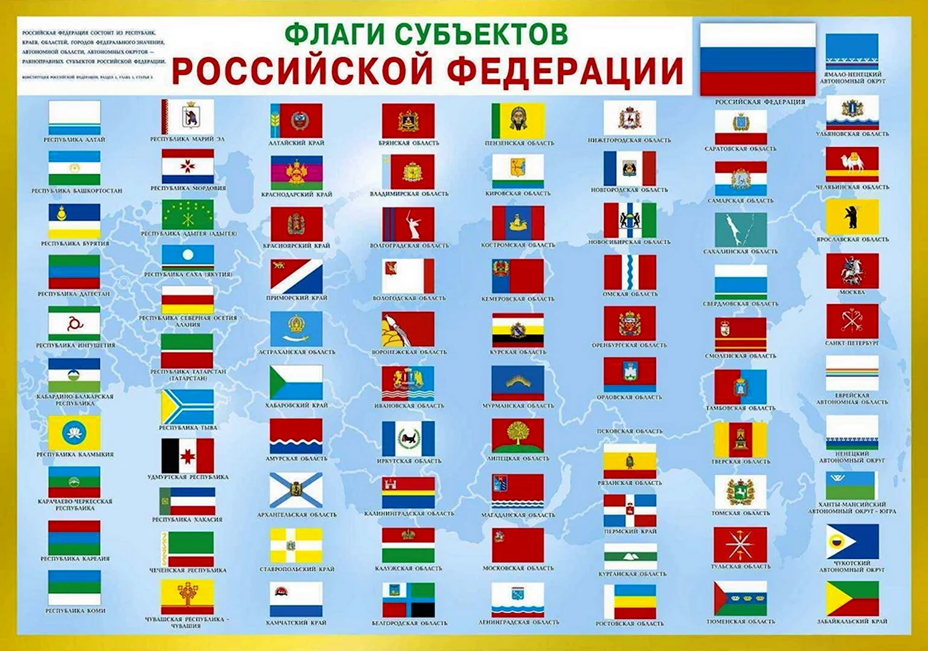 Флаги регионов РФ