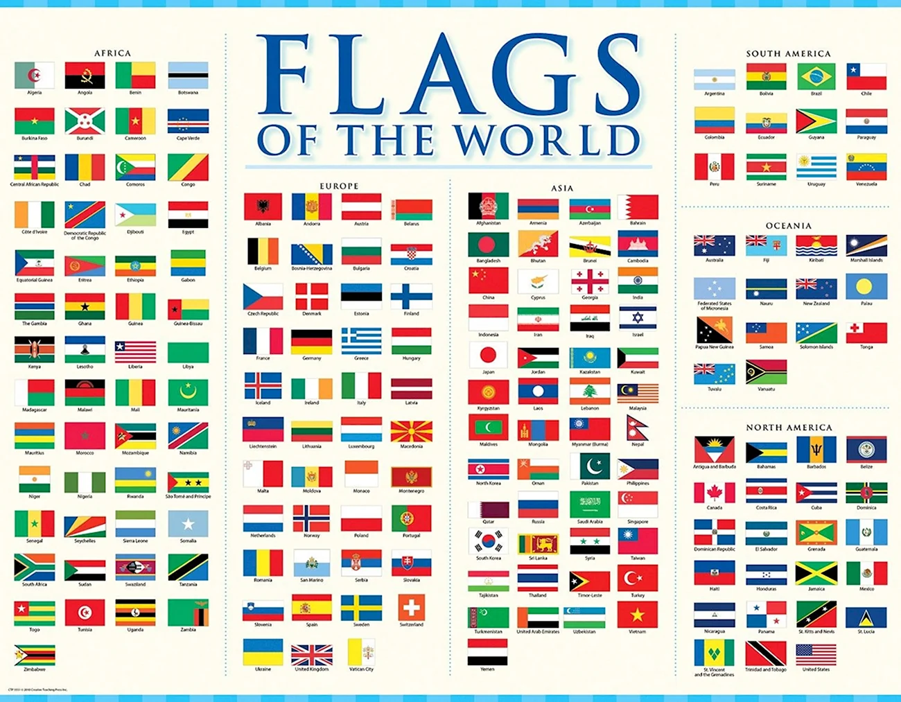 Флаги стран с названиями на английском языке. Красивая картинка