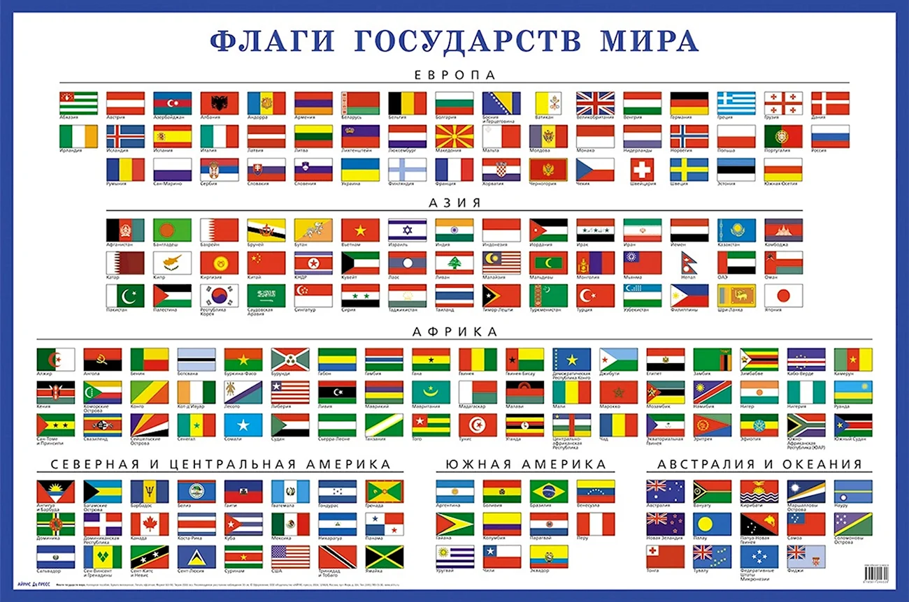 Флаги всего мира с названиями стран. Красивая картинка
