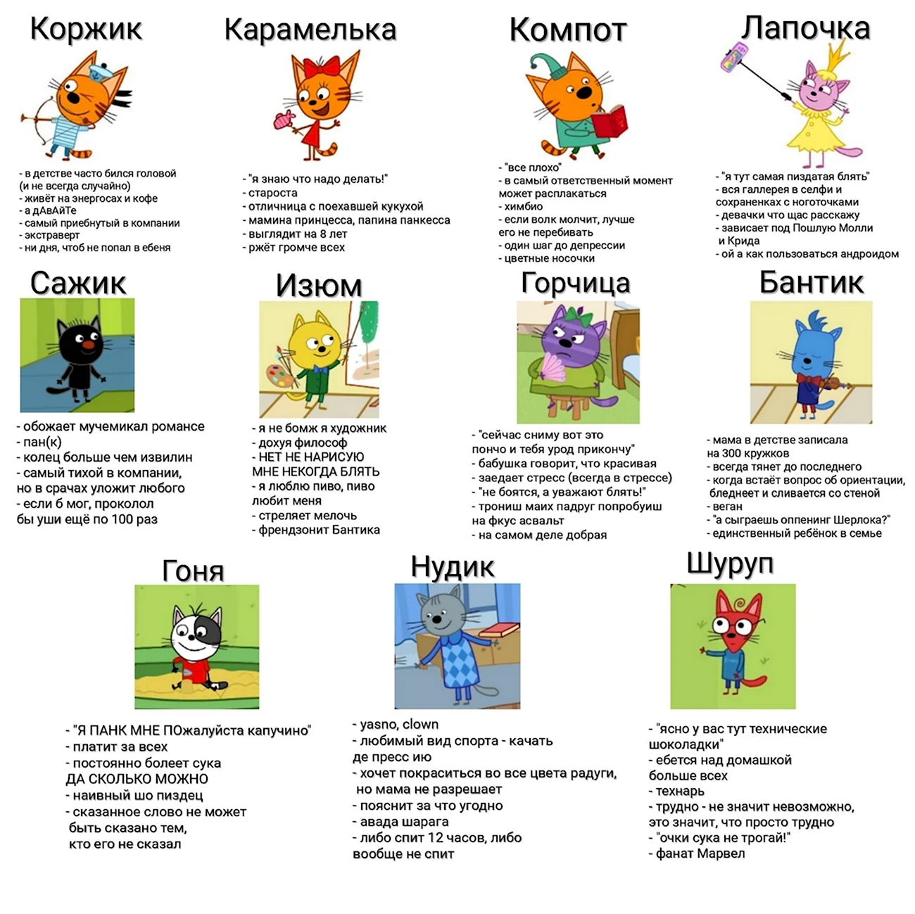 Герои мультика три кота имена. Картинка из мультфильма