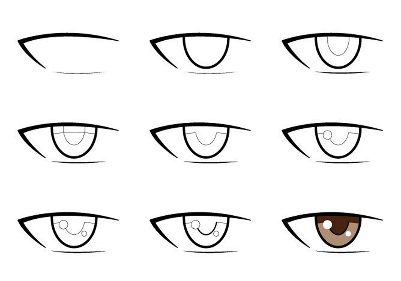 Глаза для рисования аниме для начинающих. Для срисовки