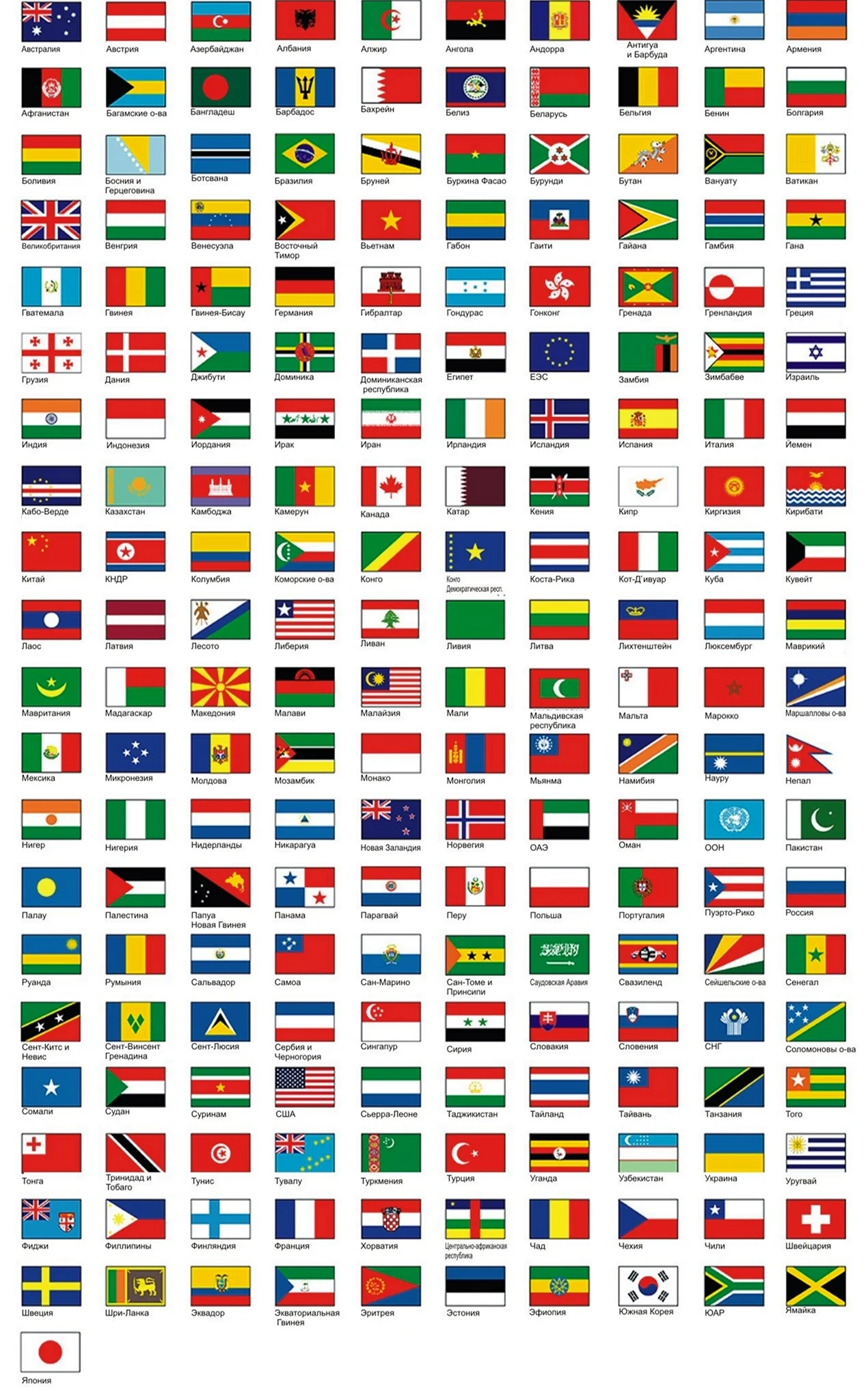 Государственные флаги стран мира. Красивая картинка