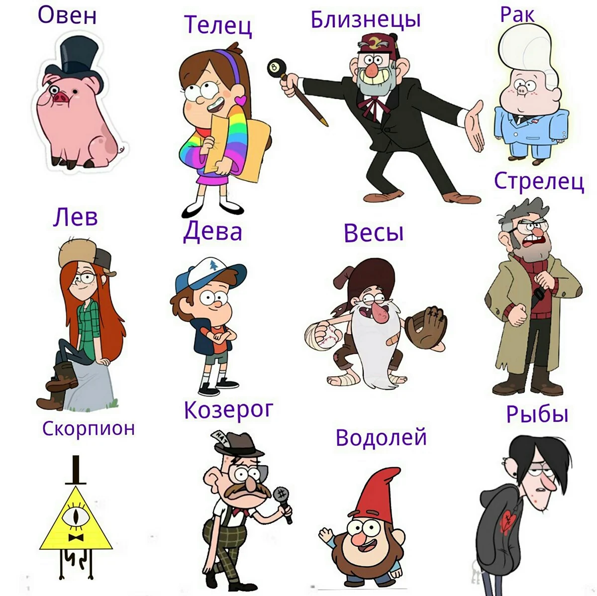Гравити Фолз персонажи и их имена. Картинка из мультфильма