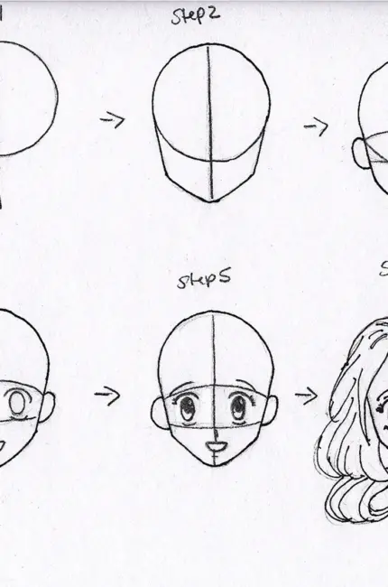 Как нарисовать аниме лицо поэтапно карандашом для начинающих. Для срисовки