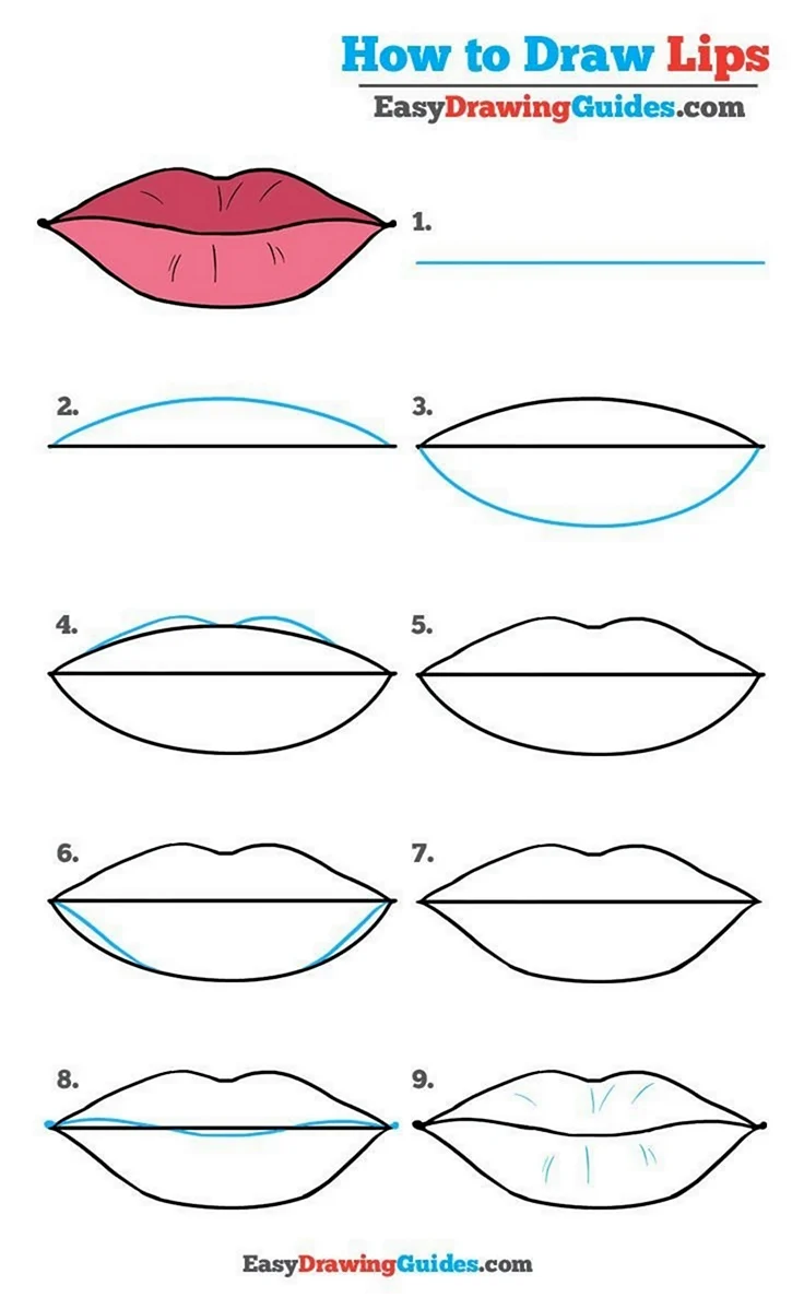 Как нарисовать губы. Для срисовки