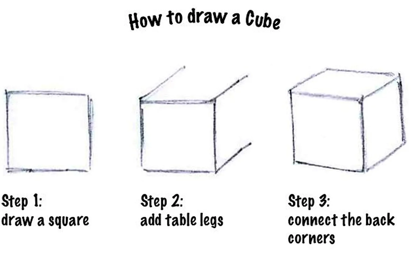 Как нарисовать куб пошагово для детей. Для срисовки