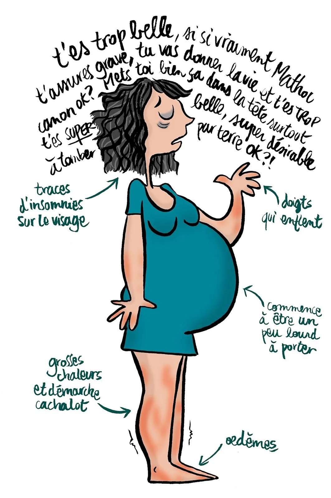Карикатуры на беременных. Картинка