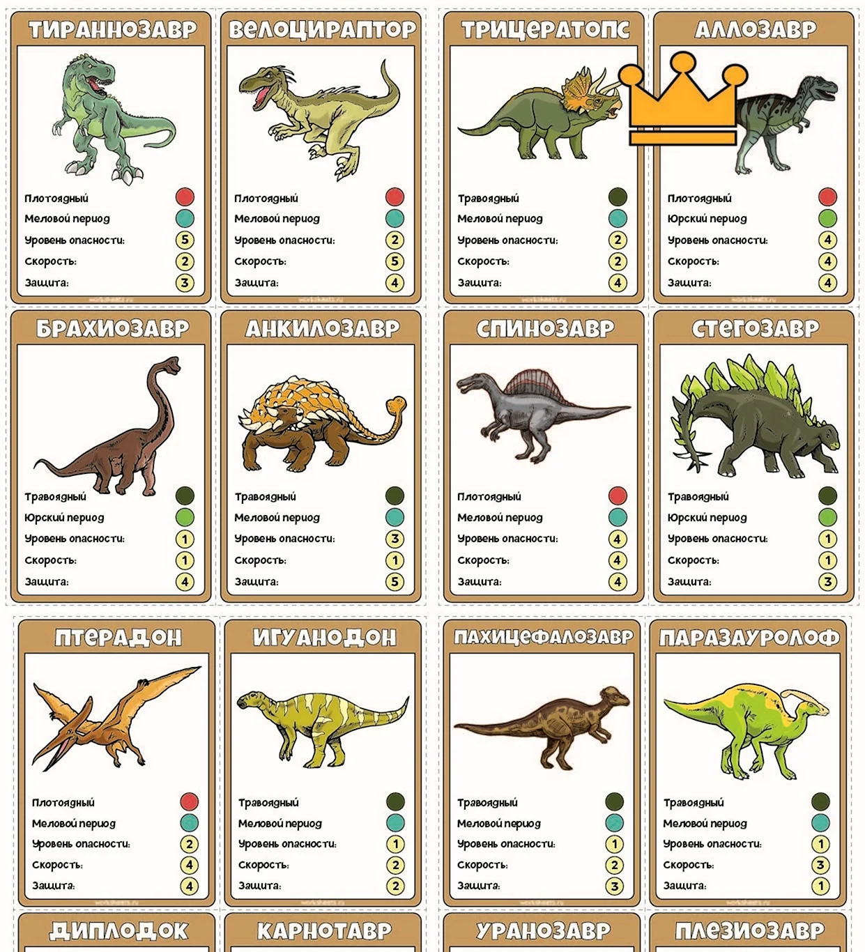 Карточки динозавры для детей. Картинка