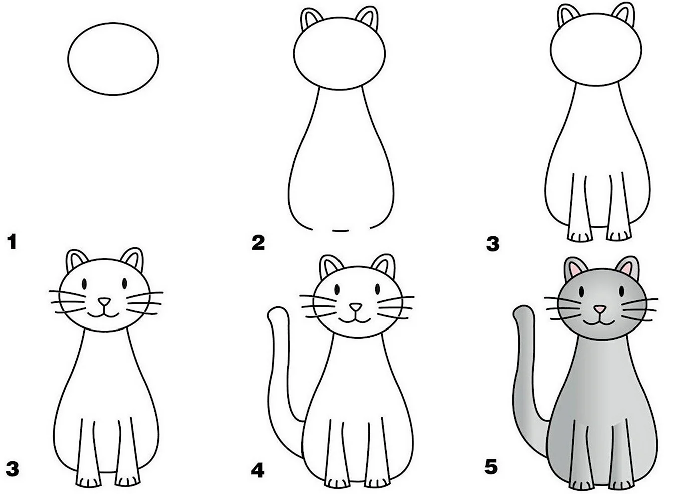 Кошка пошаговое рисование для детей. Для срисовки