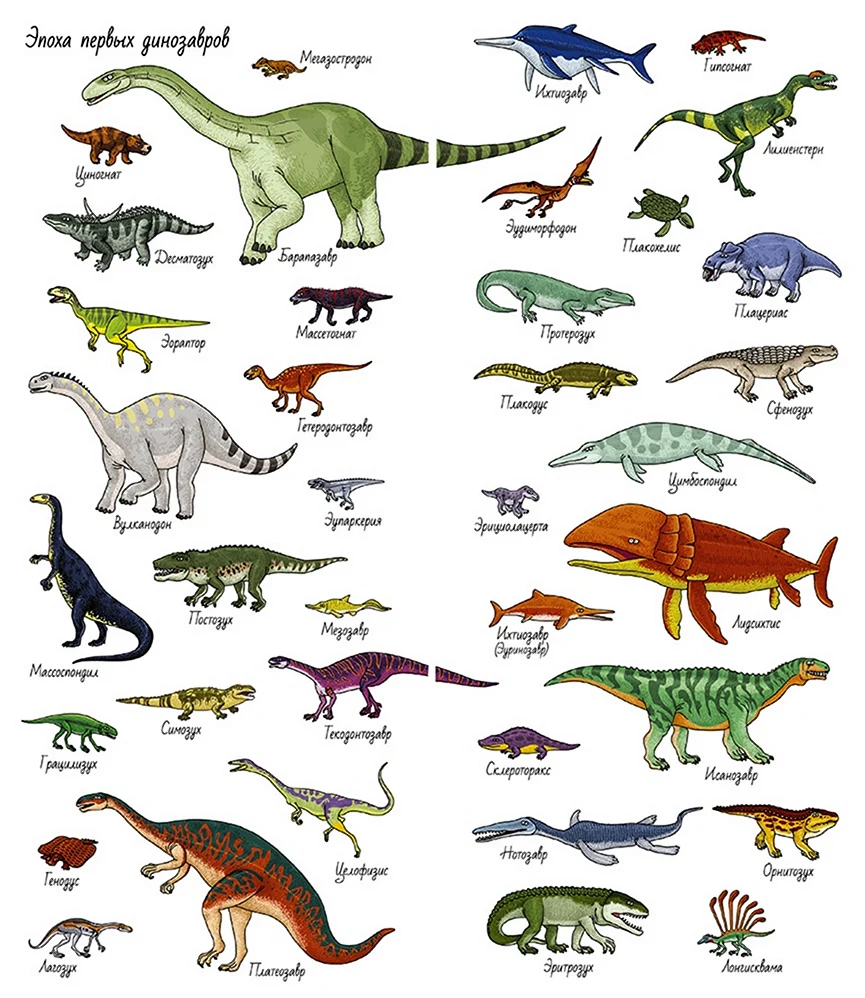 Лаваль т. динозавры. Картинка