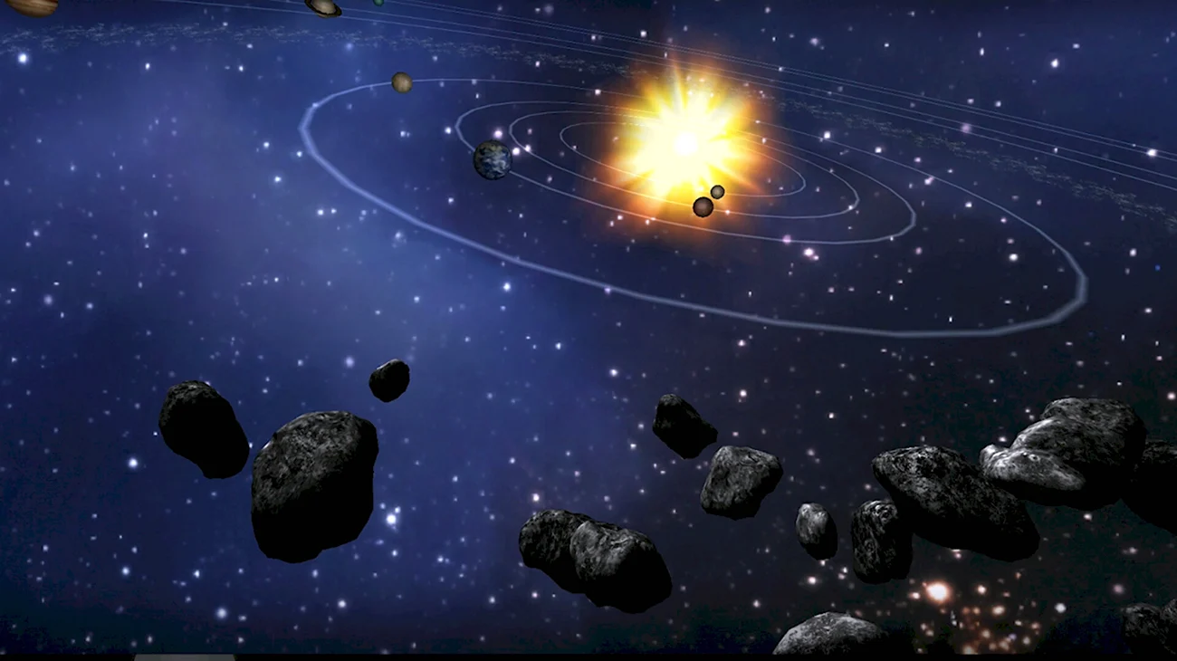 Планеты и астероиды солнечной системы. Картинка