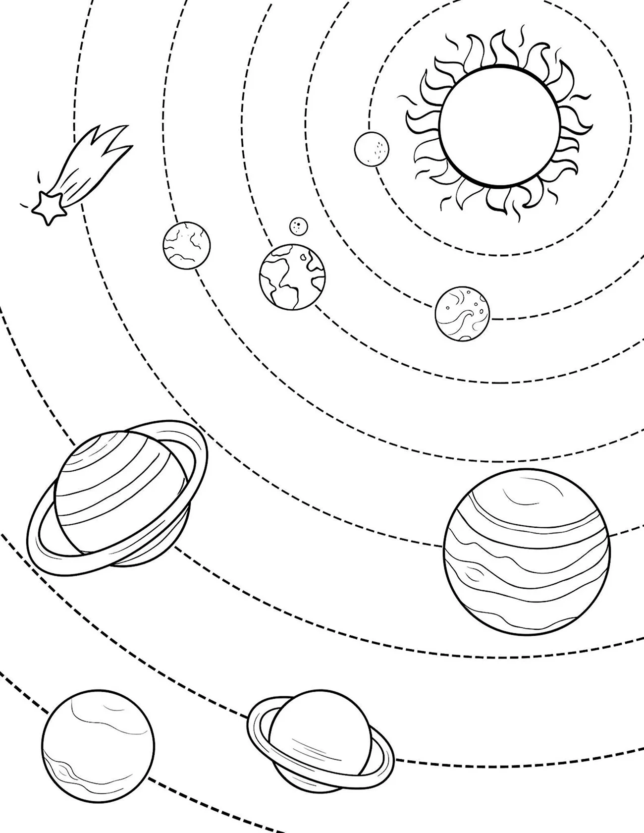 Планеты солнечной системы для детей разукрашка. Картинка