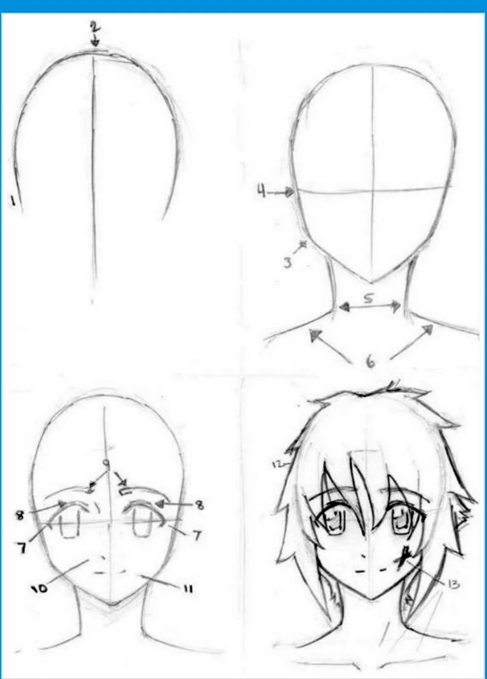 Поэтапное рисование аниме лица для начинающих. Для срисовки