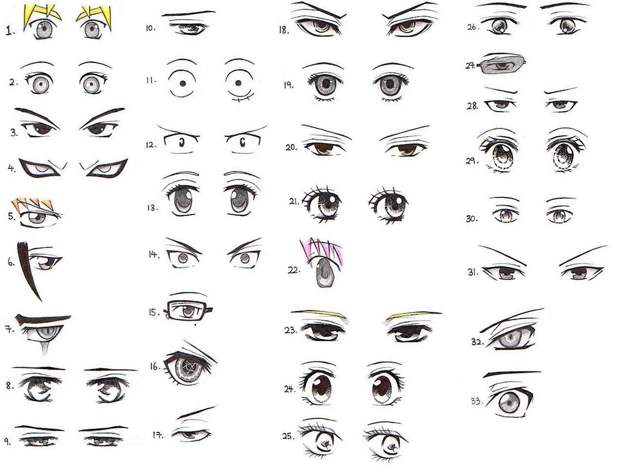 Полузакрытые глаза аниме. Для срисовки
