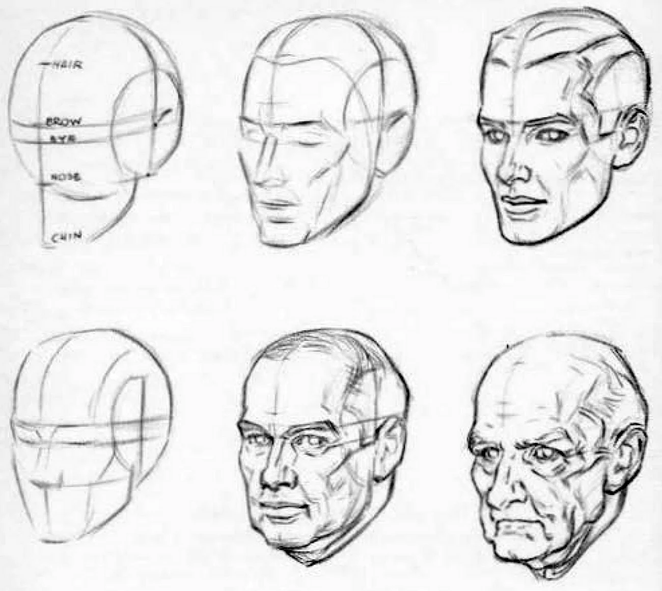 Рисование головы человека. Для срисовки