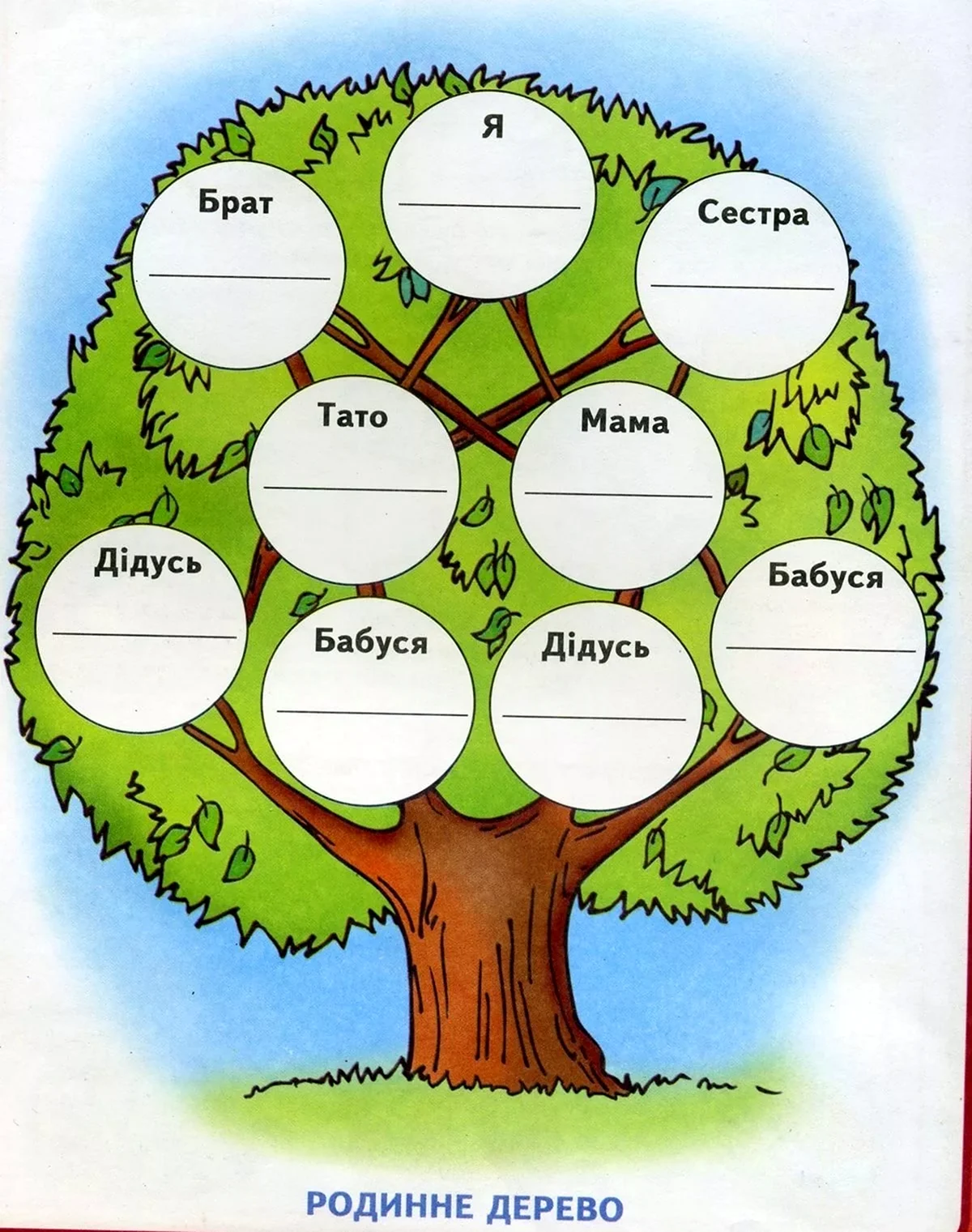 Родословная дерево семьи. Своими руками