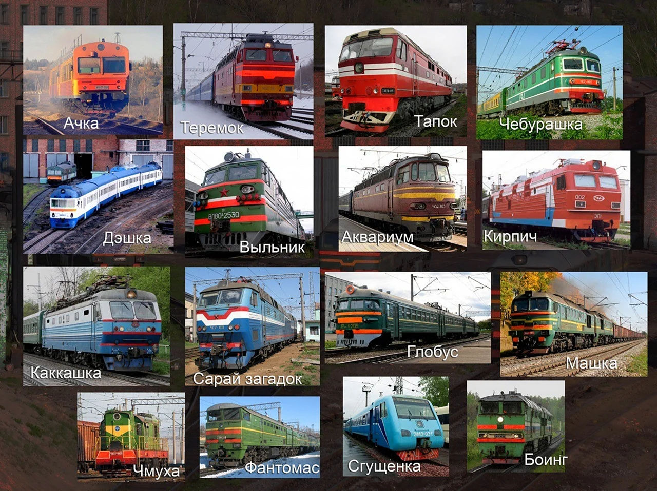 Типы ЖД локомотивов. Картинка