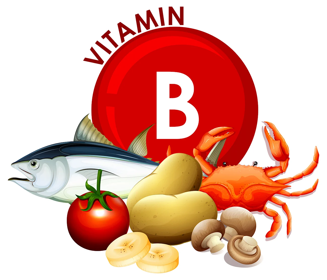 Витамин b. Картинка