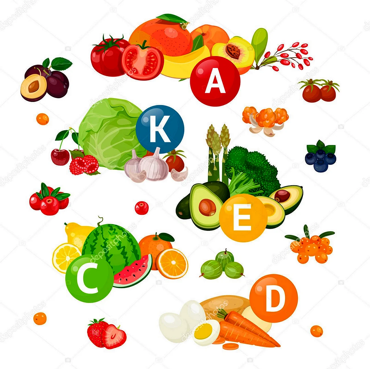 Витамины в овощах и фруктах. Картинка