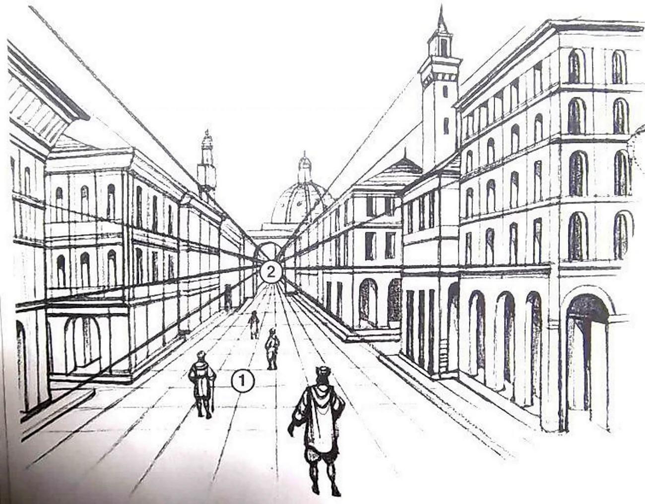 Зарисовка города линейная перспектива. Для срисовки